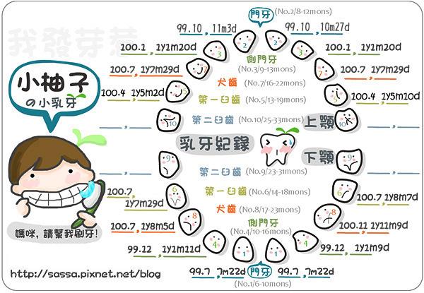 小柚子小白8-2