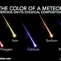 meteor-colours.jpg