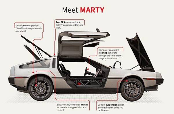 meetMarty.jpg meetMarty.jpg