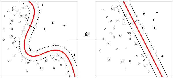 kernel-machine.jpg kernel-machine.jpg