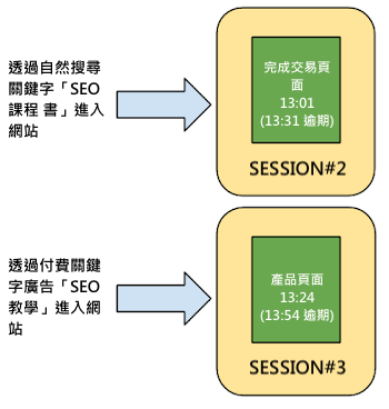 google-session-2 (1).png google-session-2 (1).png