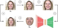 disney-research-deepfake.jpg disney-research-deepfake.jpg