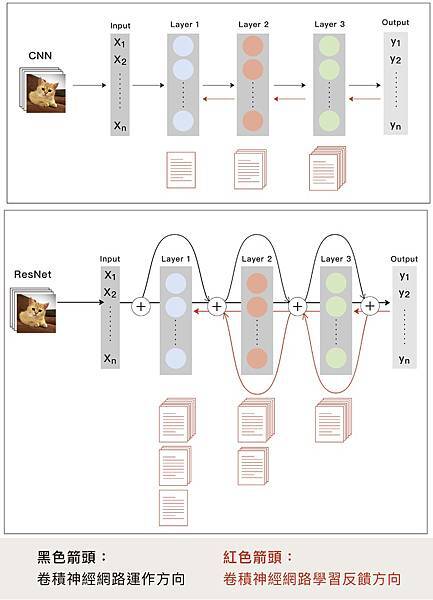 convolutional-neural-network-original-vs-new.jpg convolutional-neural-network-original-vs-new.jpg