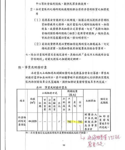 擬定慈濟內湖園區社會福利特定專用區細部計劃-P10.JPG