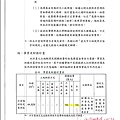 擬定慈濟內湖園區社會福利特定專用區細部計劃-P10.JPG