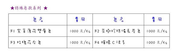 特殊皂款費用.jpg