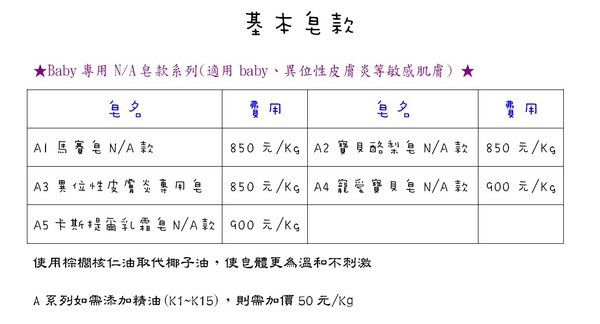 基本皂款費用.jpg