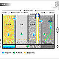 結構圖-1尺半缸-1