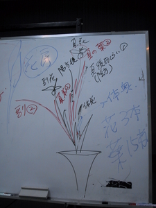 2007第一期2 2007第一期2