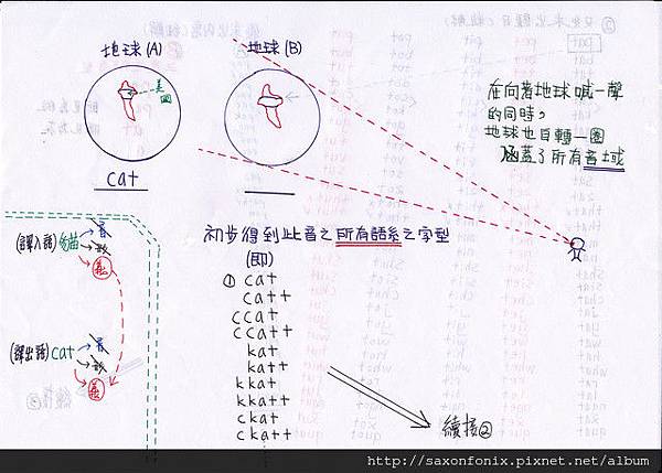 無生無限1