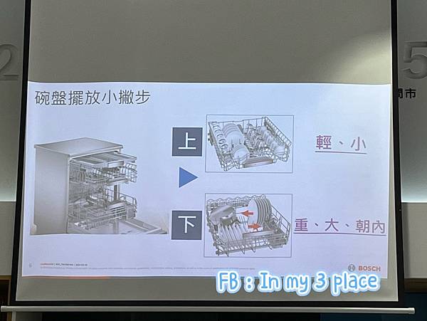 BOSCH沸石洗碗機