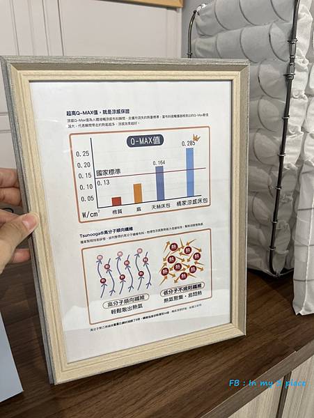 MIT橘家床墊好睡原來這麼簡單