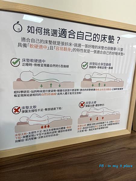 MIT橘家床墊好睡原來這麼簡單