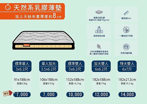 MIT橘家床墊好睡原來這麼簡單