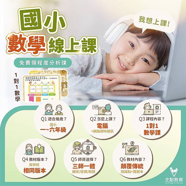 支點教育數學 支點教育數學