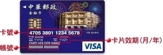 visa_card_001