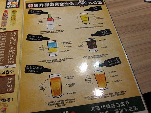 OvenMaru烤頂雞 OvenMaru烤頂雞