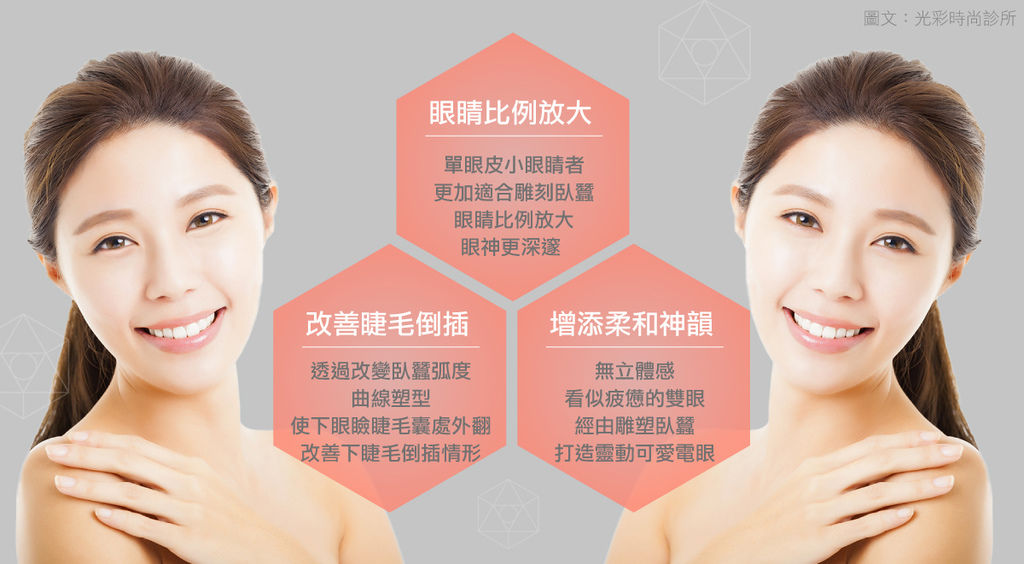 如何有臥蠶臥蠶不明顯臥蠶笑才有臥蠶男臥蠶黑眼圈臥蠶怎麼畫臥蠶美女光彩時尚診所評價光彩時尚診所光彩時尚診所ptt郭弘義醫師.jpg 如何有臥蠶臥蠶不明顯臥蠶笑才有臥蠶男臥蠶黑眼圈臥蠶怎麼畫臥蠶美女光彩時尚診所評價光彩時尚診所光彩時尚診所ptt郭弘義醫師.jpg