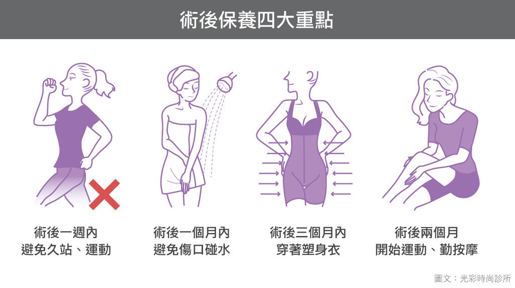 術後保養四大重點台北抽脂推薦醫師傳統抽脂水刀抽脂雷射溶脂抽脂比較抽脂手術抽脂手術後遺症抽脂恢復期小腿抽脂東區醫美光彩時尚診所抽脂推薦抽脂費用抽脂過程 郭弘義醫師台北醫美推薦手臂雕塑瘦副乳改變體態.jpg 術後保養四大重點台北抽脂推薦醫師傳統抽脂水刀抽脂雷射溶脂抽脂比較抽脂手術抽脂手術後遺症抽脂恢復期小腿抽脂東區醫美光彩時尚診所抽脂推薦抽脂費用抽脂過程 郭弘義醫師台北醫美推薦手臂雕塑瘦副乳改變體態.jpg
