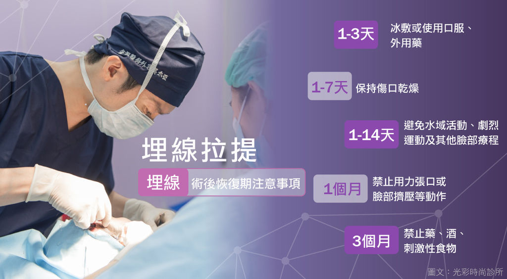 光彩埋線拉提術後埋線拉提費用中醫埋線拉提雙下巴醫美雙下巴拉提雙下巴運動下顎線拉提下顎線輪廓線臉部埋線費用.jpg 光彩埋線拉提術後埋線拉提費用中醫埋線拉提雙下巴醫美雙下巴拉提雙下巴運動下顎線拉提下顎線輪廓線臉部埋線費用.jpg