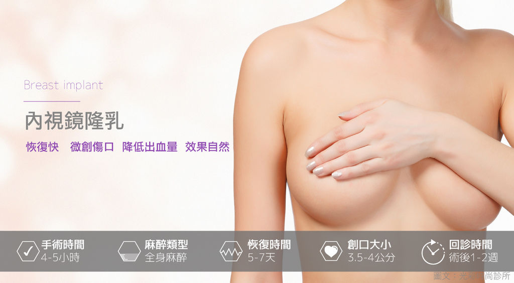 水滴隆乳術後照顧水滴隆乳價格果凍隆乳隆乳恢復期隆乳心得隆乳費用隆乳手術光彩時尚診所郭弘義醫師.jpg