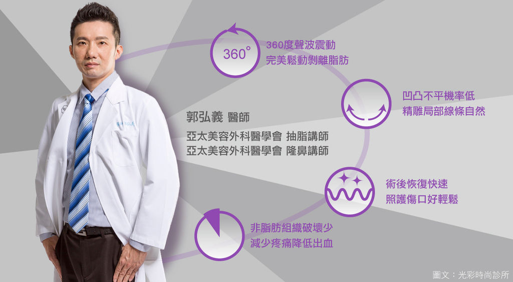 自體脂肪豐臀翹臀抽脂手術費用抽脂費用抽脂會痛嗎自體脂肪移植威塑抽脂傳統抽脂大腿抽脂後遺症光彩時尚診所郭弘義醫師台北埋線拉提推薦醫師東區醫美推薦台北抽脂推薦4.jpg 自體脂肪豐臀翹臀抽脂手術費用抽脂費用抽脂會痛嗎自體脂肪移植威塑抽脂傳統抽脂大腿抽脂後遺症光彩時尚診所郭弘義醫師台北埋線拉提推薦醫師東區醫美推薦台北抽脂推薦4.jpg