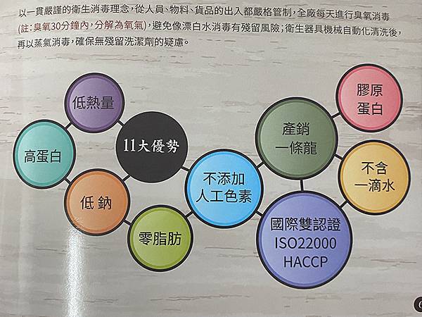 IMG_2305.JPG 試用