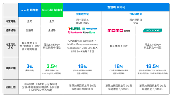 截圖 2021-11-22 下午1.32.13.png