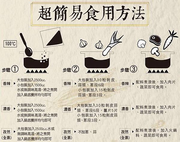 滿鍋香食用方式 滿鍋香食用方式