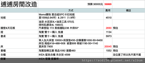 螢幕快照 2020-01-17 17.26.12