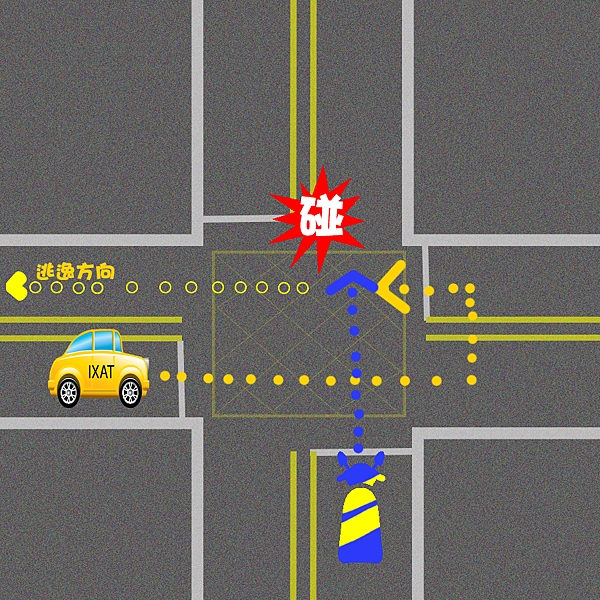 第一次車禍怎麼辦 蔡小孟 痞客邦 第一次車禍怎麼辦 蔡小孟 痞客邦