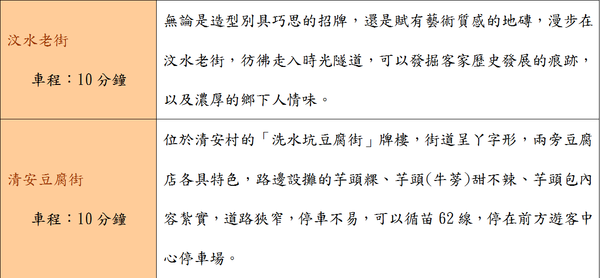 雲莊推薦行程-2.png 雲莊推薦行程-2.png
