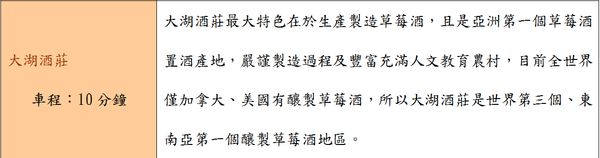 雲莊推薦行程-3.png 雲莊推薦行程-3.png