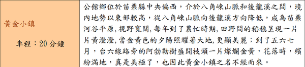 雲莊推薦行程-6.png 雲莊推薦行程-6.png