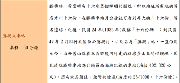 雲莊推薦行程-9.png 雲莊推薦行程-9.png