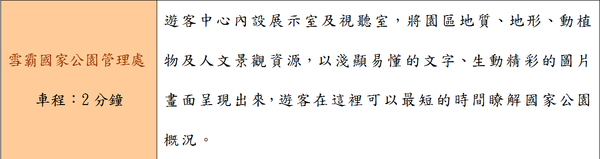 雲莊推薦行程-1.png 雲莊推薦行程-1.png