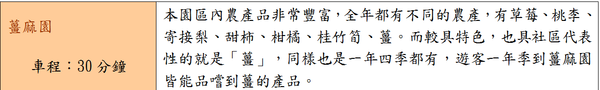 雲莊推薦行程-8.png 雲莊推薦行程-8.png