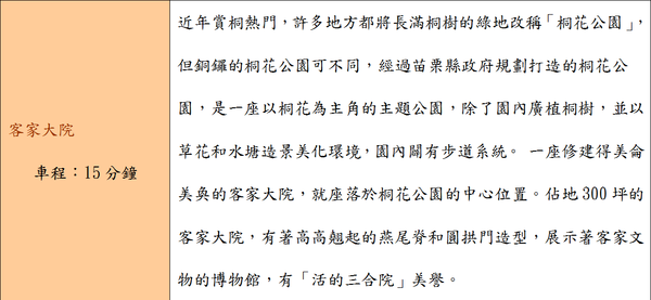 雲莊推薦行程-5.png 雲莊推薦行程-5.png