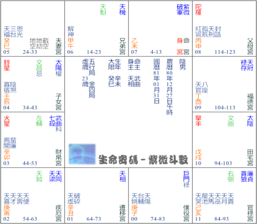 螢幕快照 2014-04-11 下午2.33.26