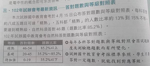 會考1.jpg 會考1.jpg