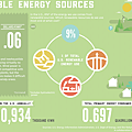 renewable energies.png