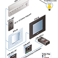 Crestron System.png