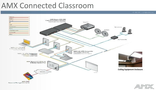 amx schoolview-03.jpg