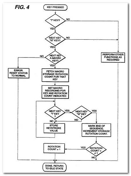 uei_patent_macro_tree.jpg