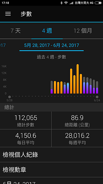 Screenshot_2017-06-24-17-18-37-779_com.garmin.android.apps.connectmobile.png