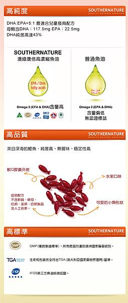 KidsOmega3_02.jpg 試用