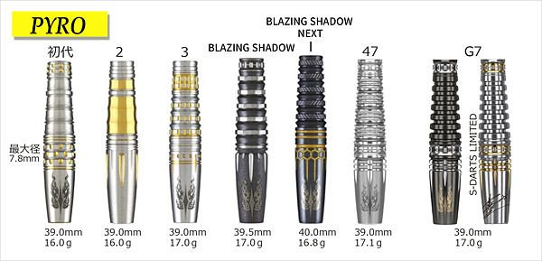 S-DARTS TAIWAN 【商品】新品發售╴DARTS BARREL 星野光正PYRO G8 ...