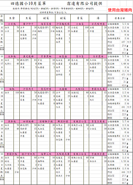 1002-1027 食材明細