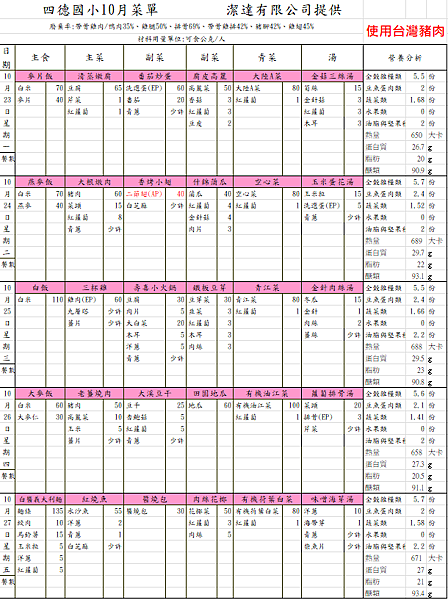 1002-1027 食材明細