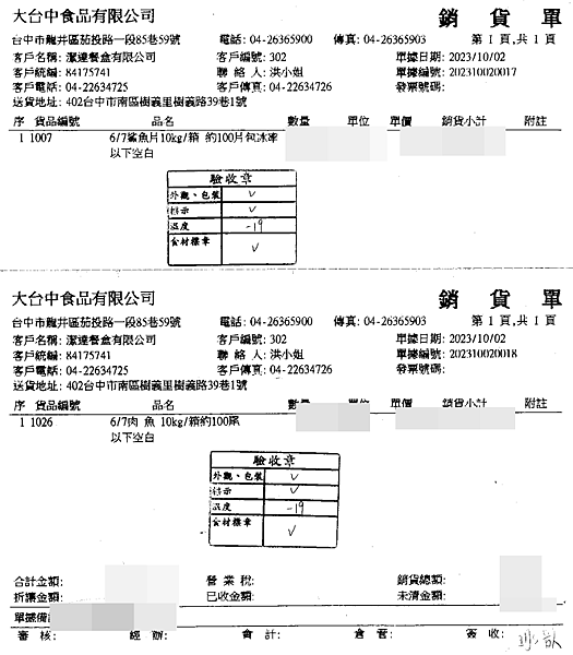 1002-1006 食材來源